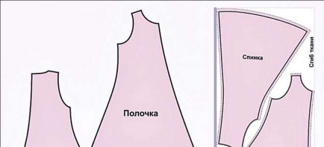Одежда для беременных своими руками — три готовых решения Платье трапеция для беременных выкройка своими руками